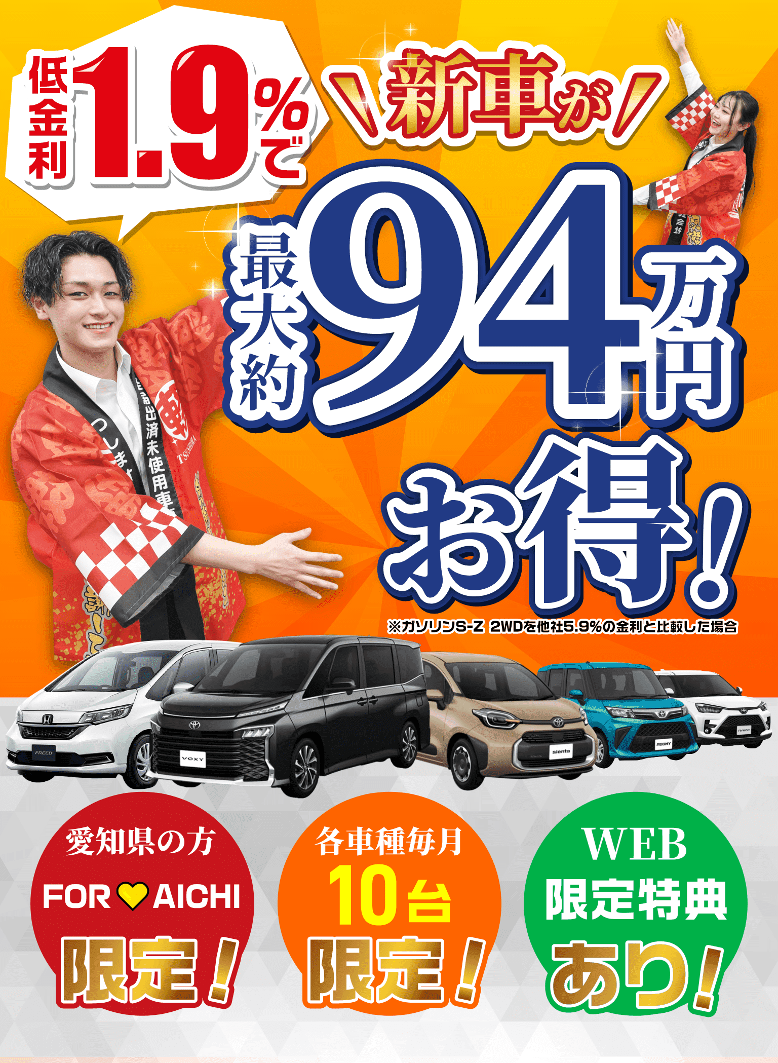 低金利1.9%で 新車が最大約19万円お得